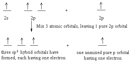 Carbon Valence Electrons