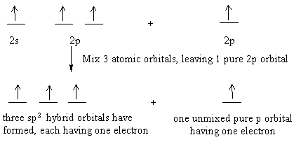 carbon electronic structure