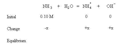 acid/base.htm