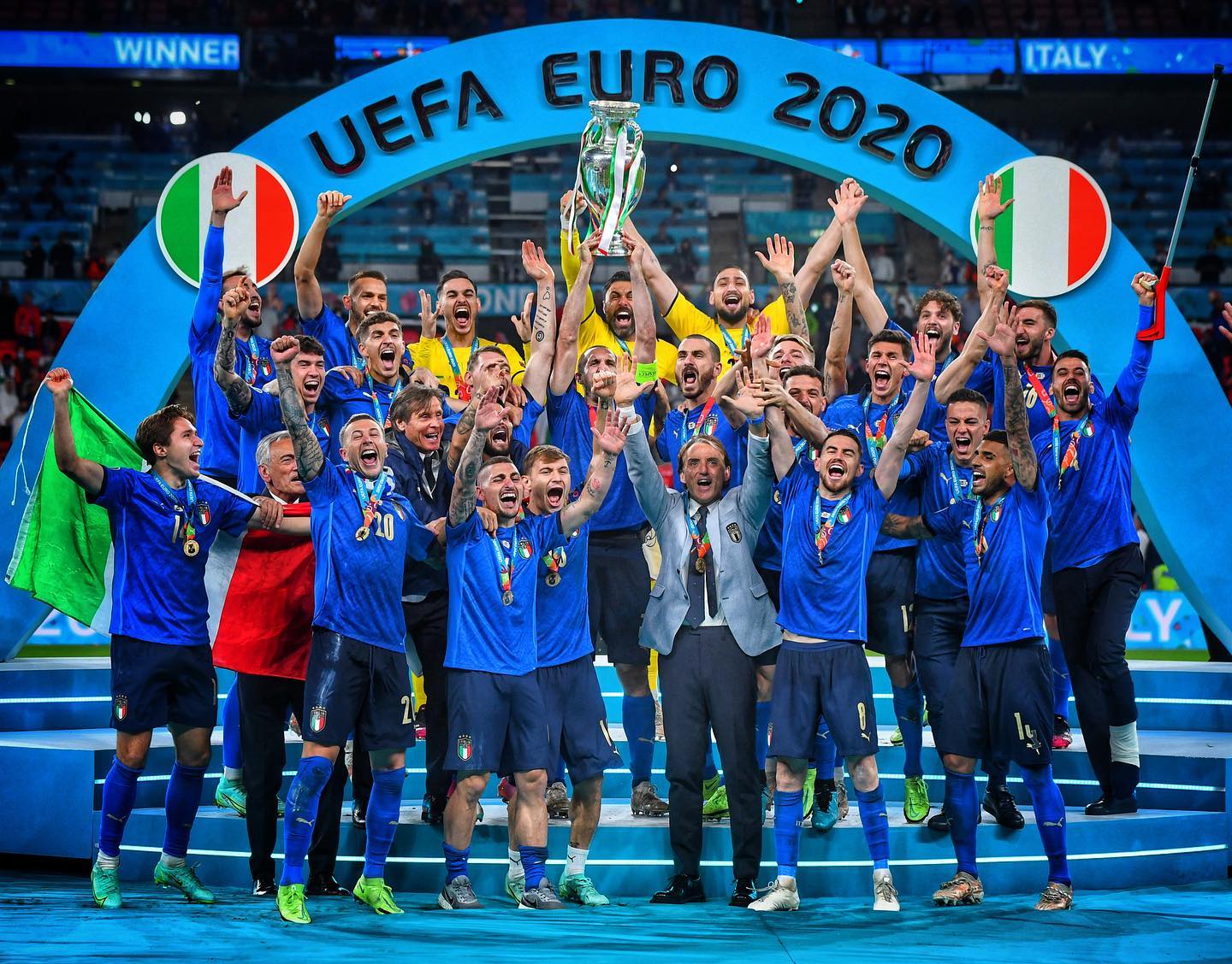 Euro Winners