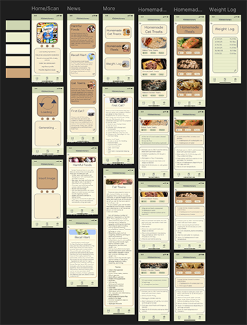 Kibbleictionary App Design