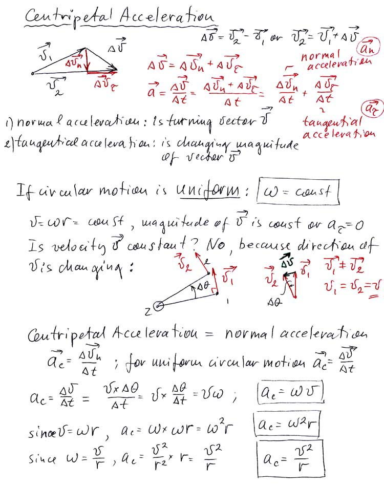 circular motion equations